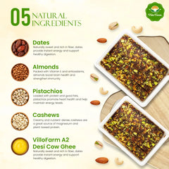 Date Delights