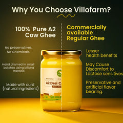 A2 Desi Cow Ghee